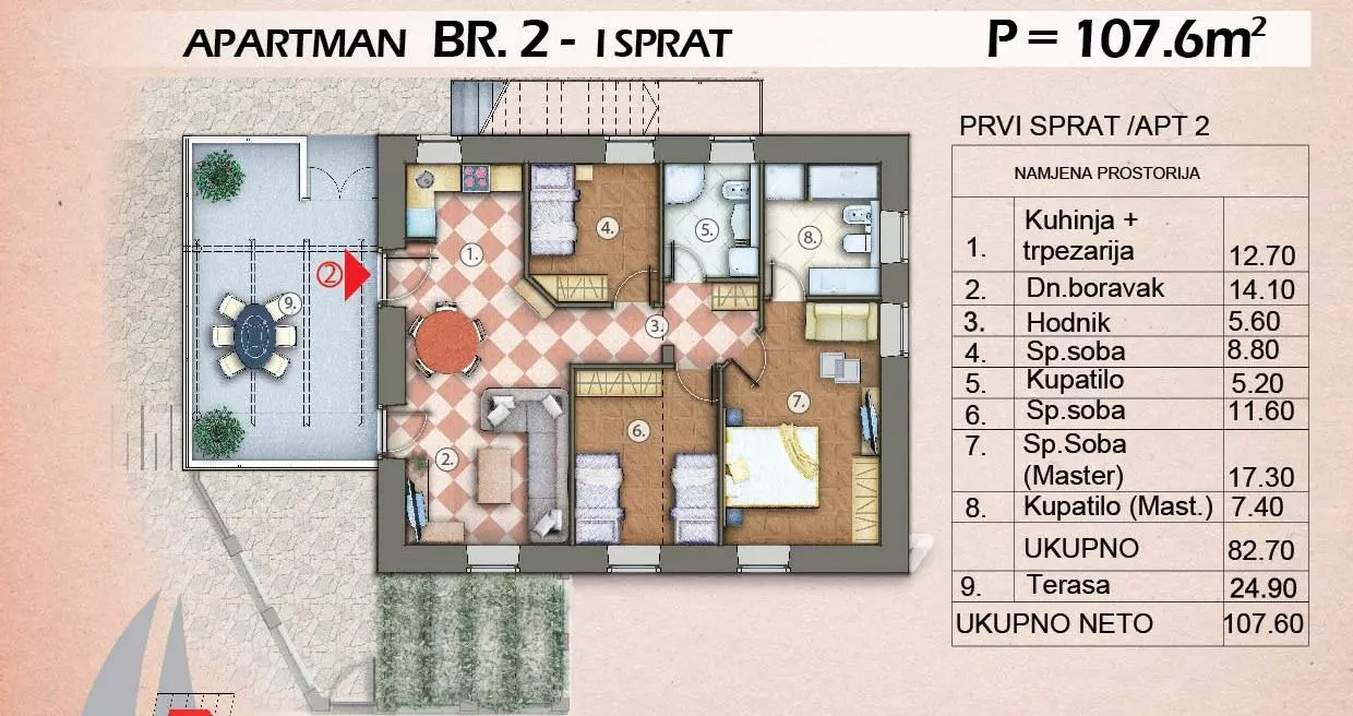 Stanovi na prodaju strp 6936 19