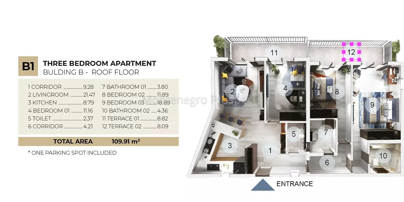 Art inn plan b 1